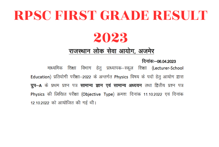 RPSC 1st Grade Teacher Physics Result 2023